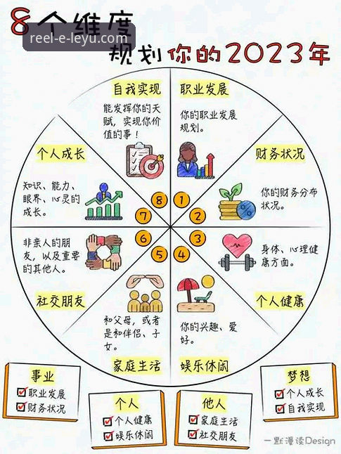 乐鱼体育平台安全登录的3个创新维度与5大前瞻保障