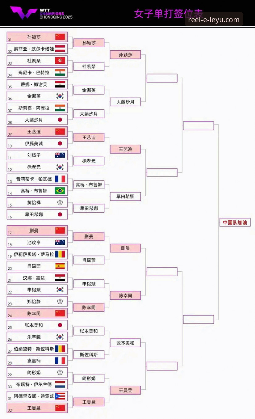 从U15黑马到国乒新星：孙笑薇夺冠的5个关键赛点分析